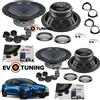 Audison Evotuning Kit 8 Casse Altoparlanti Audison Apk 165 Anteriori+Posteriori per Alfa Giulietta