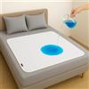 BLUZIMAN® Traverse Letto Anziani Lavabili, Traversine Neonato Fasciatoio Fatto in Europa, Tappetini Igienici Per Cani Oeko Tex, Coprimaterasso Impermeabile, Telo Impermeabile Letto (50x90cm, Pack 1)