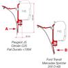 Fiamma Kit Staffe Van F45