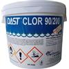 Dast Clor 90/200 kg.5