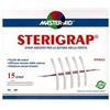 PIETRASANTA PHARMA SpA Cerotto per sutura master-aid sterigrap 7,5x0,6 12 pezzi