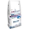 Monge VetSolution Gastrointestinal per Cani - 2 Kg, Singola