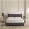 EVERGREENWEB MATERASSI & BEDS EVERGREENWEB - Materasso Singolo 75x190 in Memory Foam a 7 Zone Differenziate Ortopedico. Rivestimento anallergico e Traspirante. Made in Italy 100%, con Cuscino Memory in Omaggio | City Plus