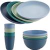 FUNYKICH 12 Pezzi Stoviglie Plastica Infrangibile da Campeggio, Ciotole, Piatti,Tazze, per Barbecue, Campeggio, Picnic(Colore Verde Chiaro/Blu Chiaro/Blu Scuro/Verde Scuro)