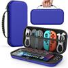 MoKo Custodia per Nintendo Switch 2 2025 con 10 Slot per Cartucce e Tasche