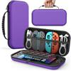 MoKo Custodia per Nintendo Switch 2 2025 con 10 Slot per Cartucce e Tasche