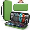 MoKo Custodia per Nintendo Switch 2 2025 con 10 Slot per Cartucce e Tasche