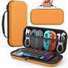 MoKo Custodia per Nintendo Switch 2 2025 con 10 Slot per Cartucce e Tasche