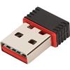 ciciglow Mini Dongle WiFi da 2,4 GHz per PC/laptop/desktop, Adattatore di Rete Wireless USB Ad Alta velocità con Integrata, modalità AP, velocità di Trasmissione 150 Mbps,
