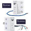Shelly 3EM-63 Gen3 63W + Omaggio