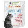 ALMO NATURE 1 x 50 g Almo Nature HFC Sterilised Cibo Alimento Umido Monoproteico per Gatti Adulti Sterilizzati con Filetto di Pollo Gluten Free