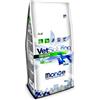 MONGE DIETA CANE VETSOLUTION OBESITY 2 KG