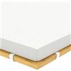 EGOHOME EGO Home - Coprimaterasso in memory foam, 90 x 200 cm, altezza 5 cm, traspirante, coprimaterasso per letto e letto a molle, rivestimento Waschba
