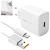 suuosl 65 W Caricabatterie Rapido per Oppo SUPERVOOC, con Cavo USB C 1.5M, Compatibile Find X7/X6/X5/X3/X2 Pro Reno 11/10/8/7/6, A96/A94/A77, USB-C Charge