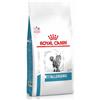 Royal Canin Anallergenic per Gatti da 2 Kg