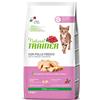 Natural Trainer Young cat Pollo 1.5kg