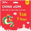 TSIM China eSIM 07 Giorni | 1GB di Dati ad Alta Velocità | Ottieni l'eSIM lo Stesso Giorno via Email! Nessun Bisogno di Aspettare il Pacco! | Attivazione Automatica | Condivisione Hotspot Consentita