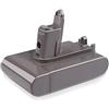 ARyee 3000mAh DC34 Batteria Compatibile con DC31 DC34 DC35 DC44 DC45 Type B Batteria, Ricambio per 917083-01 17083-2811 18172-01-04 17083-4211 17083-04