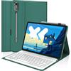 IVEOPPE Cover Tastiera Lenovo Idea Tab Pro 12.7 Pollici 2025, Custodia Tastiera Italiano Bluetooth Staccabile per Lenovo Xiaoxin Pad Pro 12,7 2025, Verde scuro