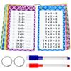 QIZHIQIAMY Carte Matematiche Cancellabili, Flashcard di Moltiplicazione, Fogli di Tabelline per Bambini, Gioco Tabelline Carte con 2 Pennarelli Cancellabili, Regalo di Ritorno a Scuola per Bambini
