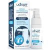 Udivita Spray per Apparecchi Acustici 30ml - Detergente Spray Udinett con Spazzola contro Sporco e Cerume - Pulizia Auricolari Cuffiette Bluetooth - Effetto Igienizzante Immediato - Formula Senza Alcol