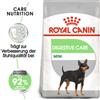 ROYAL CANIN CCN Mini Digestive Care crocchette secche per cani adulti di piccole razze con sistema digestivo sensibile 3 kg