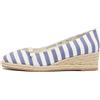 Ferragamo Pre-Owned - Espadrilles a righe 50mm - Donna - pelle/pelle/tessuto/gomma - 40 - Blu