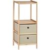 San Ignacio Scaffale 2 ripiani 2 cassetti naturale collezione KIPIT