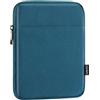 TiMOVO 6-7 Custodia per E-Reader, Compatibile Paperwhite/Colorsoft Signature Edition, Custodia Protettiva Sacchetto per E-Reader/Oasis e Dispositivi Kobo, Blu Pavone