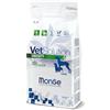 Gorilla pets Monge Cane Obesity kg. 2