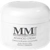 DERMATOLOGIC SKIN CARE SOL.LLC MM System Advanced Cream Crema Tonificante Concentrata 50ml