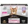 Purina Pro Plan Delicate Digestion Cibo Umido per Gatti Adulti Mousse Tacchino, 12 Lattine da 85g