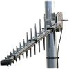 POYNTING - Ultra-Wide Directional High Gain LTE/5G Antenna. 692 - 3800 MHz.. 12