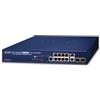Planet IPv4/IPv6 L2/L4 gestito