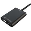 BARCO HDMI IN TO USB-C CONVERTOR KIT