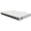 MikroTik Cloud Router Switch