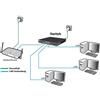 Allnet 16 Port Gigabit Kupfer Managed Switch 4x SFP Slots 8K MAC Speicher 10K Jumbo-