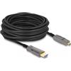 Delock Cavo HDMI attivo 5 in 1 ottico 8K 60 Hz 10 m