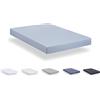 Todocama - Lenzuolo con angoli in microfibra spazzolata extra morbido (letto 135 x 190/200 cm, azzurro)