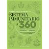 GRIBAUDO Sistema immunitario a 360°