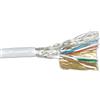 ACT CAT5E SF/UTP LSZH a trefolo 500 m Lunghezza: 500 m C5e sf/utp patch lszh gri