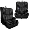 XOMAX HC02S Seggiolino auto con ISOFIX, 9-36 kg (circa 15 mesi - 12 anni), in crescita, certificato ECE R129, poggiatesta regolabile in altezza, cintura a 5 punti, rialzo del sedile, rivestimento