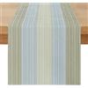 Miuyunya Runner da Tavola Moderno Gradiente Verde Blu 40 x 100 cm Elegante Centro Tavola Cucina Verde Eucalipto Decorazioni per Matrimoni, Compleanni, Comunioni e Feste