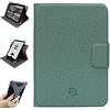 ZhaoCo Custodia Universale Staccabile per 6'' New Kindle 2024/2022, Kobo Nia/Clara 2E / Clara HD, Sottile Leggero Protettiva Cover Angoli di Visione Multipli - Azzurro