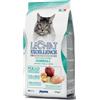 MONGE LECHAT EXCELLENCE HAIRBALL POLLO KG 1,5