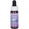Olio Natur Guardian Ess 7,4Ml 7,4 ml Essenza
