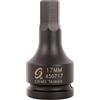 SUNEX Tools 450717 - Chiave a bussola esagonale da 3/4, 17 mm