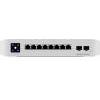 Ubiquiti Networks UniFi USW-PRO-8-POE