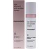 Mesoestetic Age Element Anti Wrinkle Cream by Mesoestetic for Unisex - 1,69 oz Crema