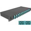 Delock Scatola di giunzione in fibra ottica da 19" 12 x SC Duplex OM3 1U pronta